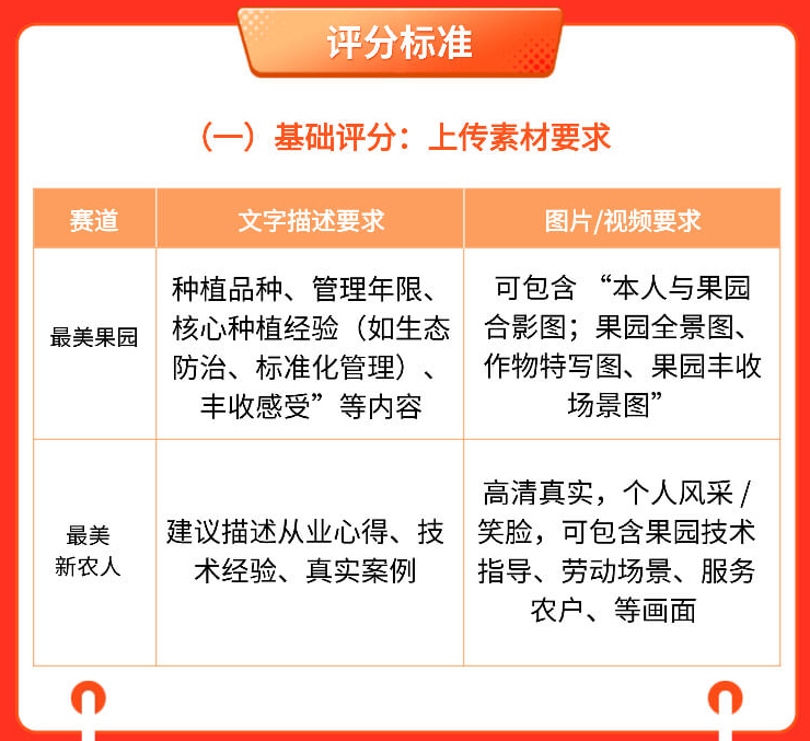 http://st-static1.dlzhcg.com/forums/2025/11/03/17621647437005.png