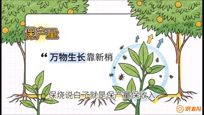 第四节：嫩梢保卫战&mdash;&mdash;潜叶蛾与蚜虫，课程：《柑橘十大病虫害：从入门到精通》