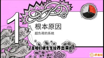 第三节：【爆款单品&middot;加州鲈】从&ldquo;玻璃鱼&rdquo;到&ldquo;摇钱树&rdquo;的通关秘籍，课程：《黄金鳞甲：2025中国淡水鱼高效养殖实战营》