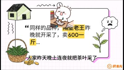 第01节（抢早篇）：与老天爷抢饭吃：如何利用&ldquo;温差阈值&rdquo;让头采茶提前5天上市？，课程：《茶金时代：从&ldquo;看天吃饭&rdquo;到&ldquo;精准控局&rdquo;的茶叶高产提质实战课》