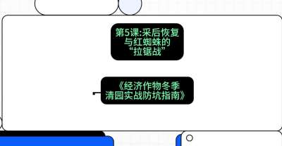 第5节：【柑橘清园】采后恢复与红蜘蛛的&ldquo;拉锯战&rdquo;，课程：《经济作物冬季清园&middot;实战防坑指南》#识农AI